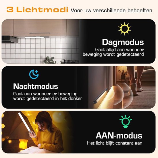Draadloze ledlamp met bewegingssensor | 5000K | Eenvoudige montage