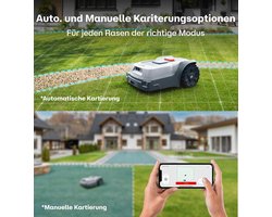 Slimme Draadloze Robot Grasmaaier voor gazons tot 800 m² | AI Vision & RTK GPS | Zonder Begrenzingskabel | Automatische Kaartfunctie | Individueel Maaien & Multi-Zone Beheer | Max. 20° Helling | App-Controle |