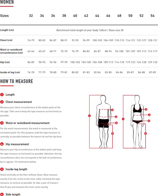 Loeffler cuissard long W Bike Tights WS Elastic Windstopper pour femme - Zwart