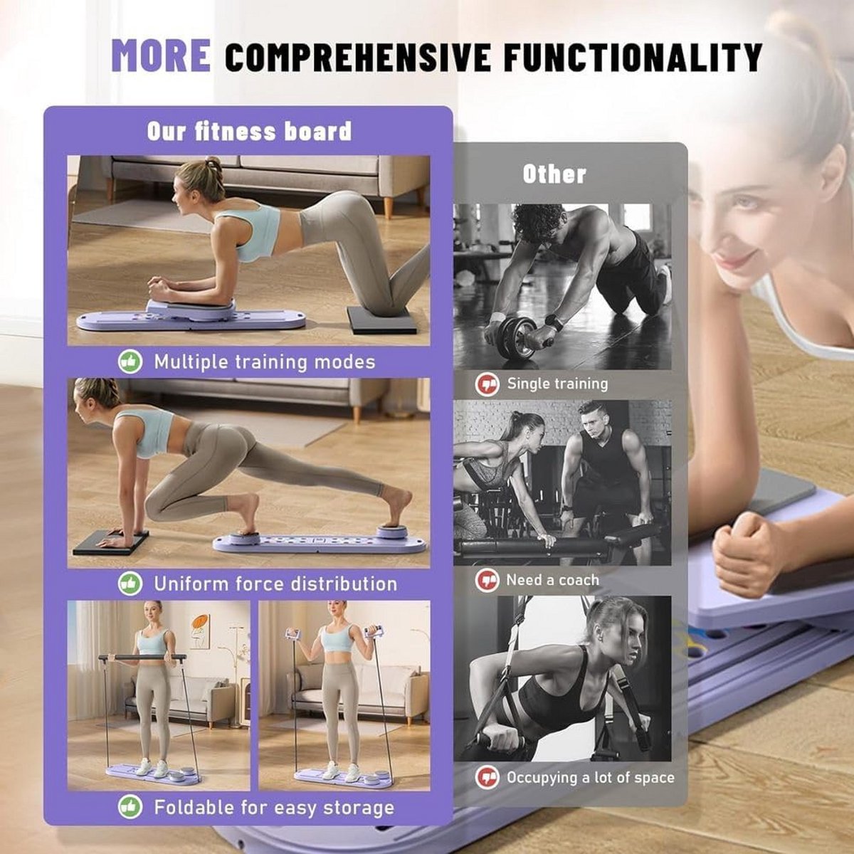 Multifunctionele Pilates Board Reformer Set voor Effectieve - afbeelding 2