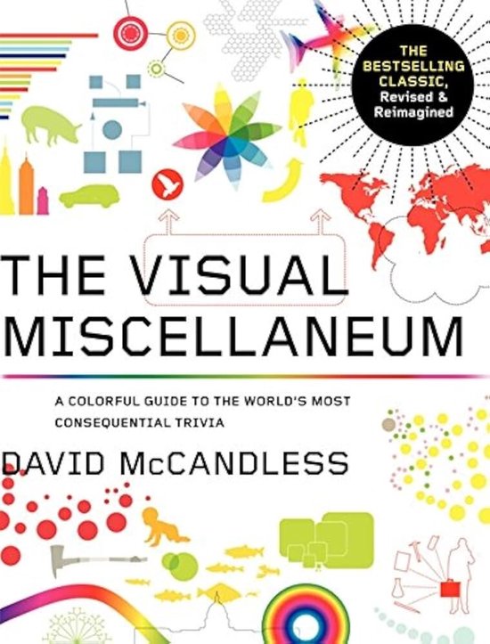 Couverture de livre "The Visual Miscellaneum" avec des graphiques colorés et des illustrations de David McCandless. Un guide coloré.