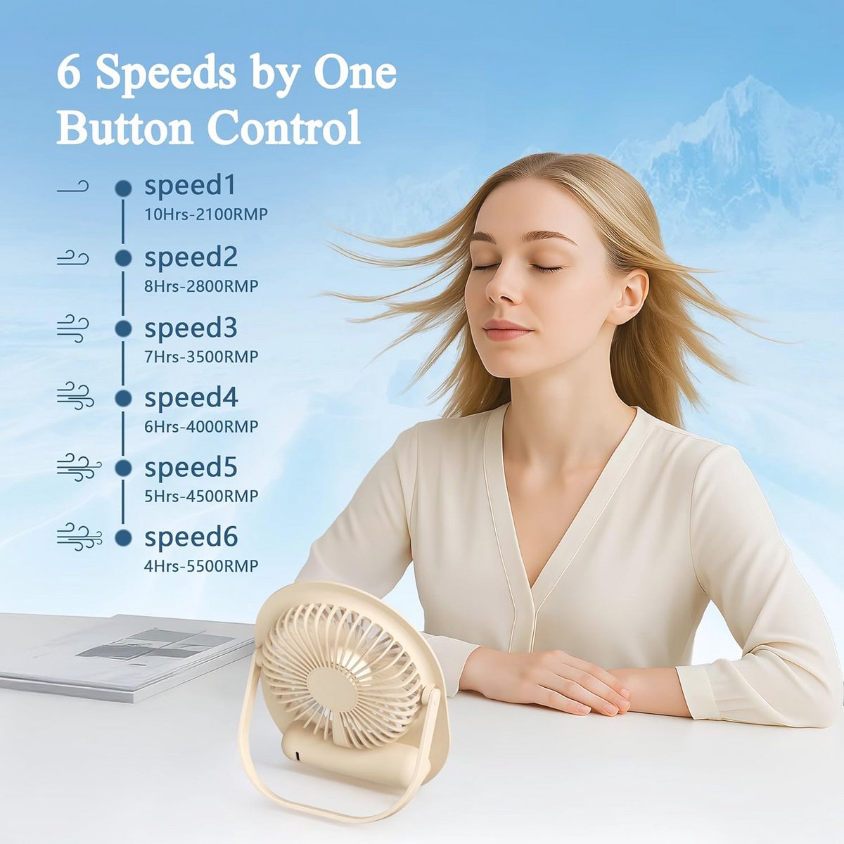 Stille USB Tafelventilator - Draagbare Ventilator met 3000 mAh Accu, Snelladen en LED-Display voor Thuis, Kantoor en Reizen