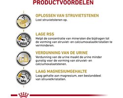 Royal Canin Urinary S/O Hond Combi - 7,5 kg + 12 x 100 g maaltijdzakjes