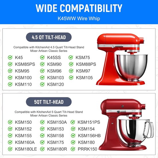 Garde - RVS - Garde Geschikt voor K45WW KitchenAid draadgarde - Vervangende staande mixer - Keukenmix Accessoires - Opzetstuk Eierklopper - Taart Mayonaise Garde van KitchenAid — afbeelding 3