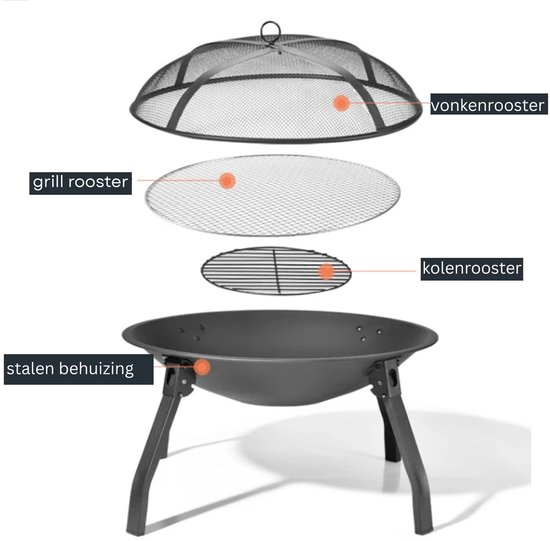 Exploded view van de vuurschaal met de onderdelen: stalen behuizing, kolenrooster, grillrooster en vonkenrooster.
