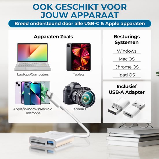Witte Smath SD-kaartlezer met USB-C en USB-A poorten, naast voorbeelden van compatibele apparaten: laptop, tablet, telefoon en camera. Inclusief USB-A adapter.
