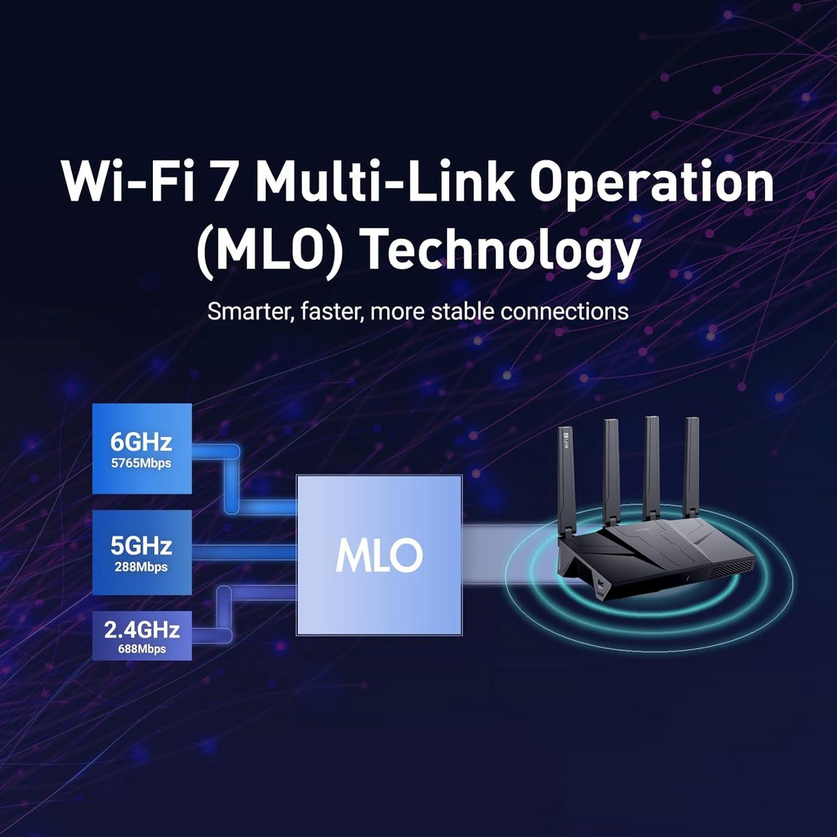 GL.iNet Flint 3 Tri-Band WiFi 7 Router met Hoge Snelheid en Uitgebreide Dekking thumbnail 3