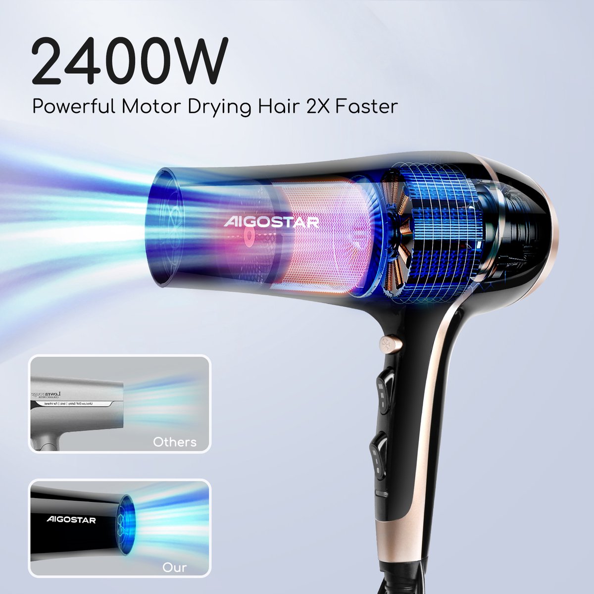 Aigostar Fohn - Lora 33LNK - Haardroger - Fohn met diffuser - Ionische Fohn - Professionele Fohn - 2400 Watt - Zwart thumbnail 5