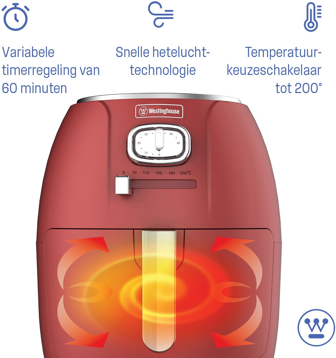 Megaprojects Retro Airfryer met Dubbele Lade 1500W 4L Rood - afbeelding 3