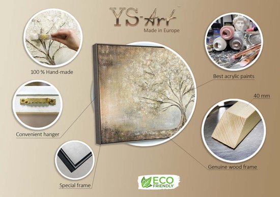 Informatieve afbeelding van een handgeschilderd gouden boom schilderij met details over materialen en montage.