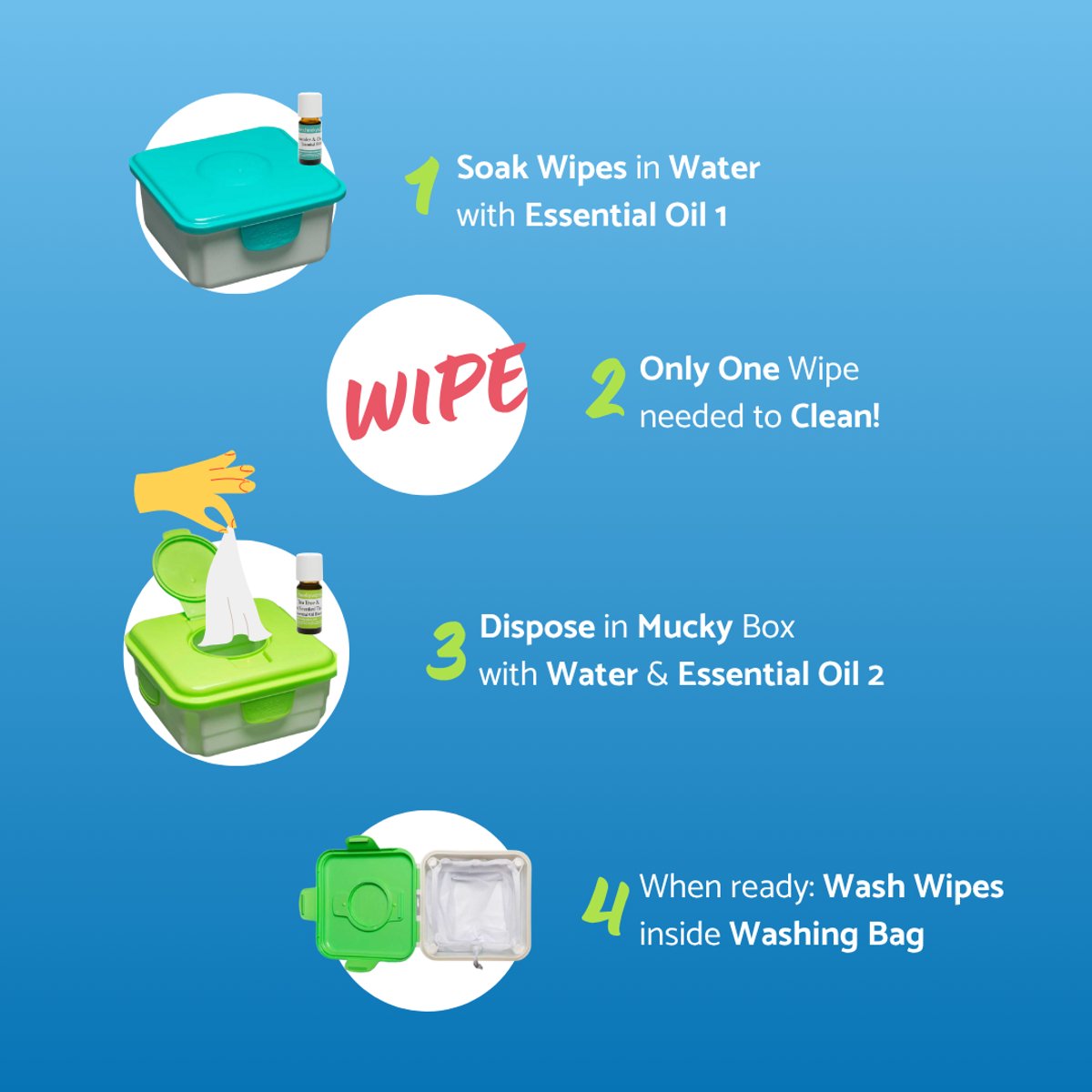 Cheeky Wipes Premium All-in-one kit - Billendoekjes - 25 stuks - Herbruikbaar - Biologisch katoen - Kleur