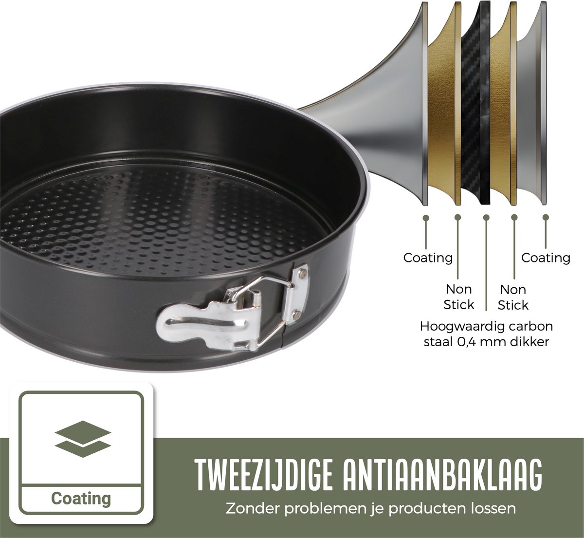 COOCK 6-delige Bakvorm Set - Springvorm - Taartvorm met Antiaanbaklaag - 12 tot 28 Cm Diameter -Cakevorm Incl. Deegschaper & E-Book – foto 6