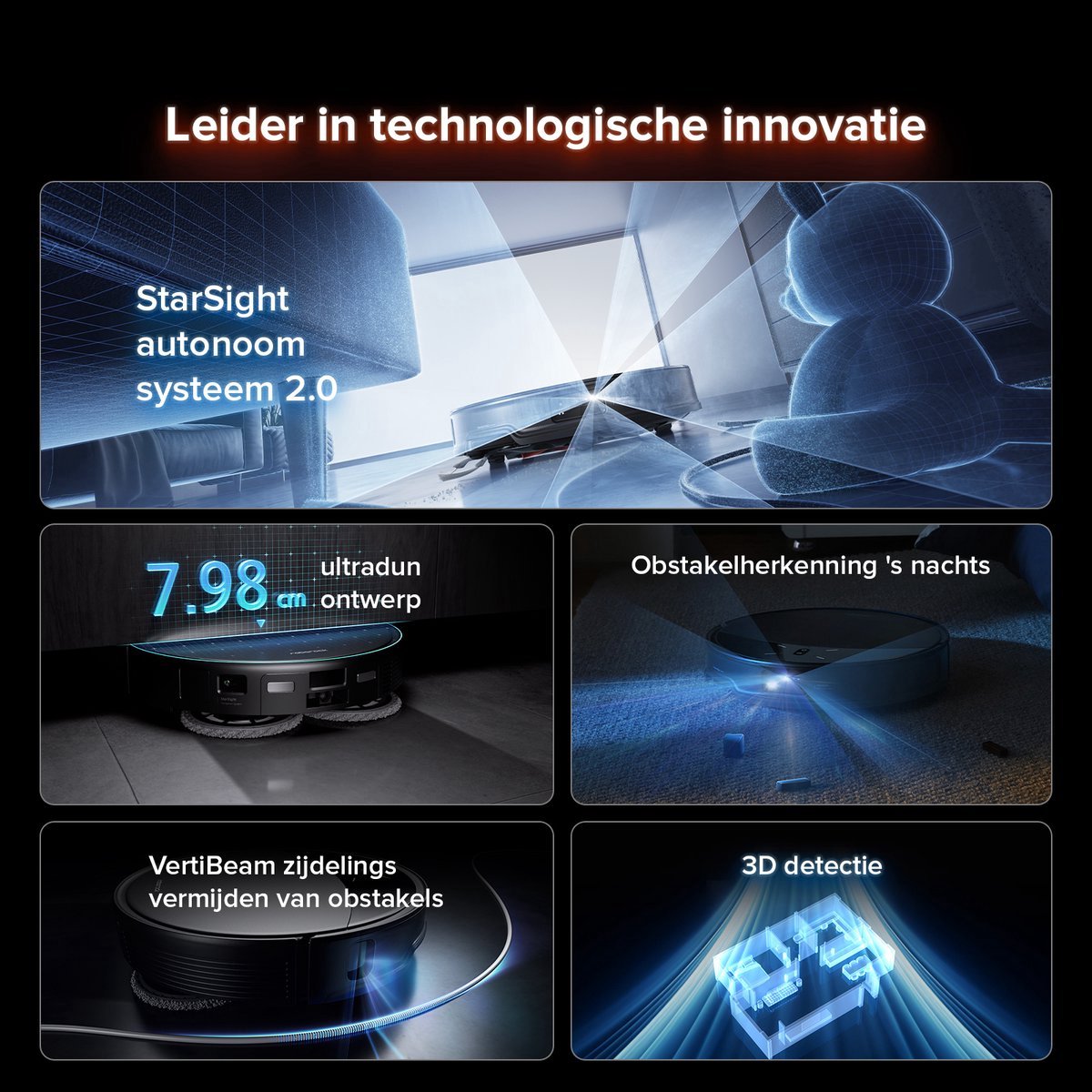 Roborock Saros 10R Set– Robotstofzuiger Met Dweilfunctie– 22000Pa–7,98 cm Ultraslank Ontwerp–Vuildetectiesysteem–80℃ Warmwatermopwas–Zelfreinigend Station & Anti-Klit Borstels – Slimme spraakassistent– S8 maxv ultra Upgrade-2 Dweilen — afbeelding 7