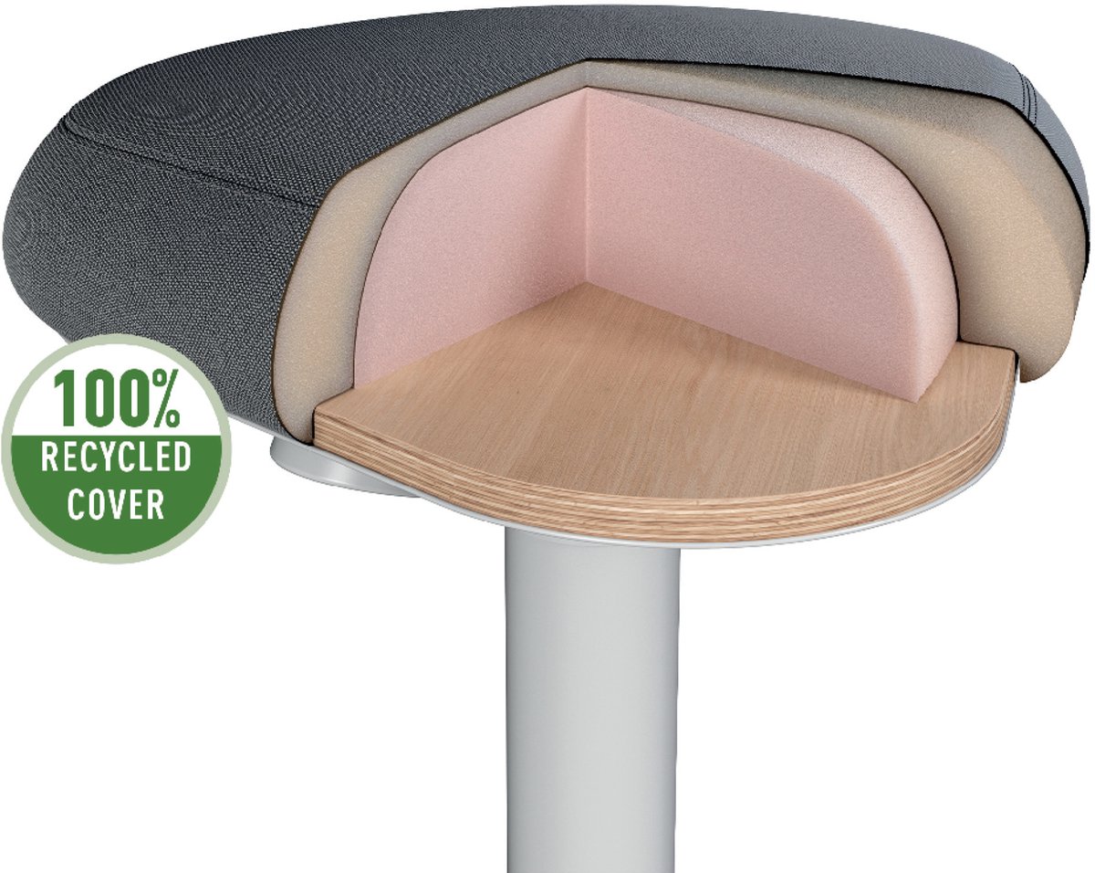 Leitz Ergo Active Zit Sta Kruk - afbeelding 2