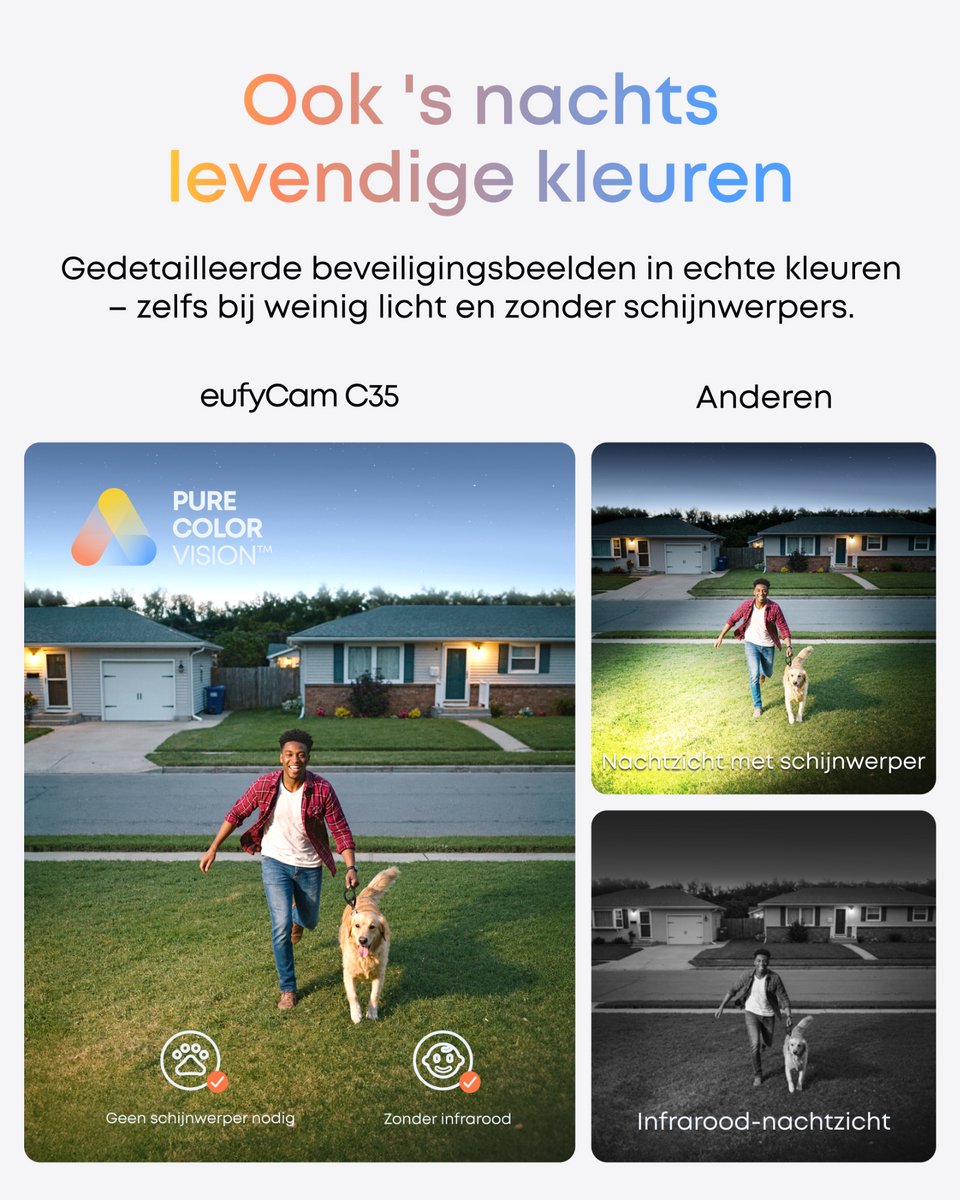 eufy Video Deurbel C30 + eufyCam C35 - Incl. 2 Camera, - afbeelding 3