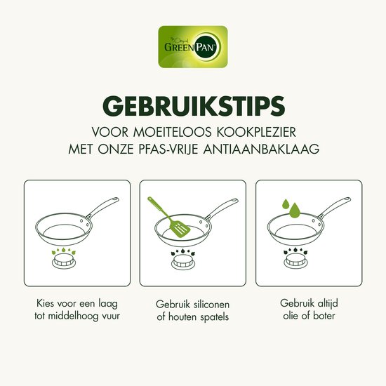 Instructies voor het gebruik van GreenPan, met drie illustraties van een pan op het vuur en tekst over vuur, spatels en vet.