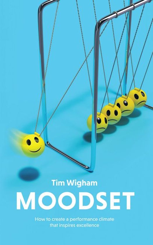 Moodset - cover