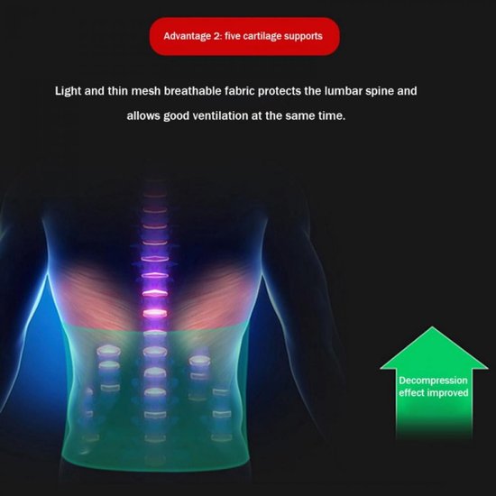 Anatomische weergave van de rug met focus op de onderrug, bijbehorende tekst over compressievermindering.
