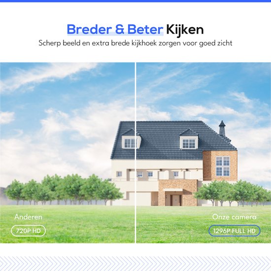 Teceye Bullet Beveiligingscamera Buiten met Recorder - Draadloze Buitencamera - 7 Camera - 500GB Opslag van Teceye — afbeelding 3