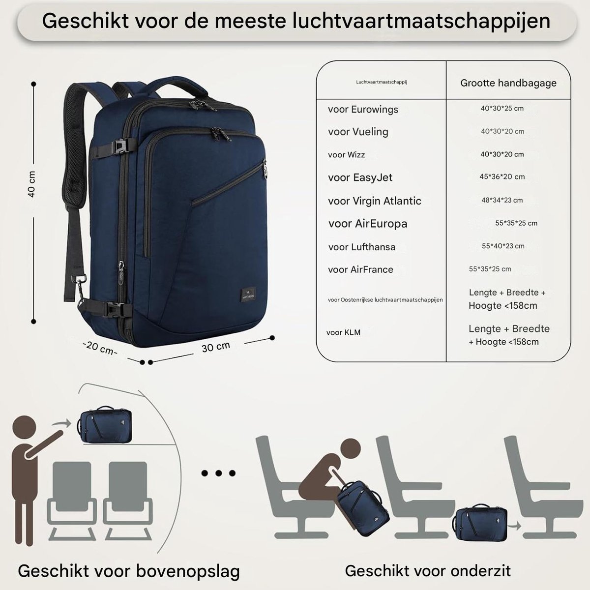 Matein Cabin Rugzak 40x30x20 cm voor Handbagage Vliegtuig – Reisrugzak 30L volgens Ryanair Maat, Uitbreidbare Unisex Backpack, Geschikt voor Transavia, KLM & easyJet, Lichtgewicht Travel Rugzak, Blauw – foto 6
