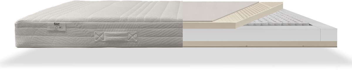 Tuur - Spring Pocketveringmatras 160x200 cm - 7 Zone Ergonomisch Natuurlatex Matras met Biokatoen - Tweepersoons - Afritsbare Wasbare Hoes