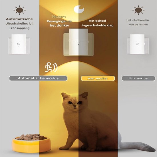 QTTVBTNA - LED Sensor Nachtlampje - Stekkerlamp - Ingebouwde Beweging Sensor - Dimbaar - Geschikt Voor Slaapkamer, Badkamer, Kinderkamer - 3000K Warm Licht - Wit - 1 Stuk van Merkloos — afbeelding 4