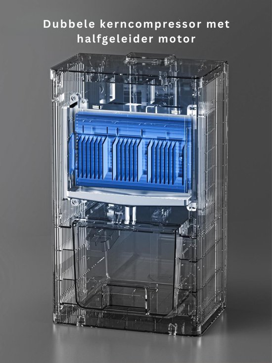 Schematische weergave van de dubbele kerncompressor met halfgeleider motor van de Livista luchtontvochtiger.