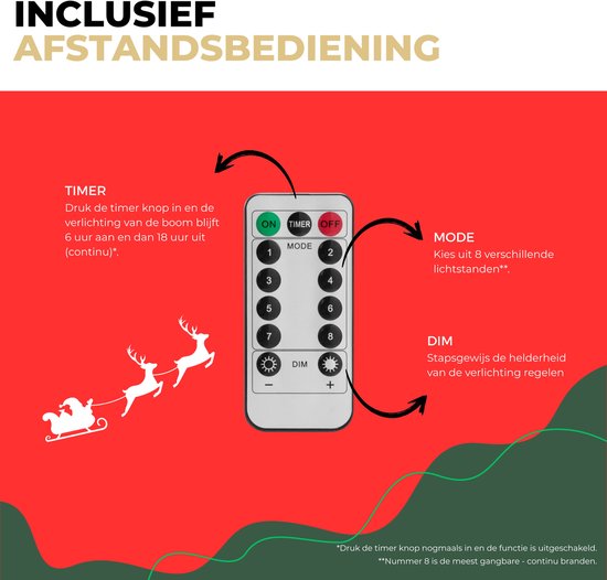 Télécommande avec boutons marche/arrêt, minuterie, mode et gradation. Contient une image du père Noël avec des rennes.