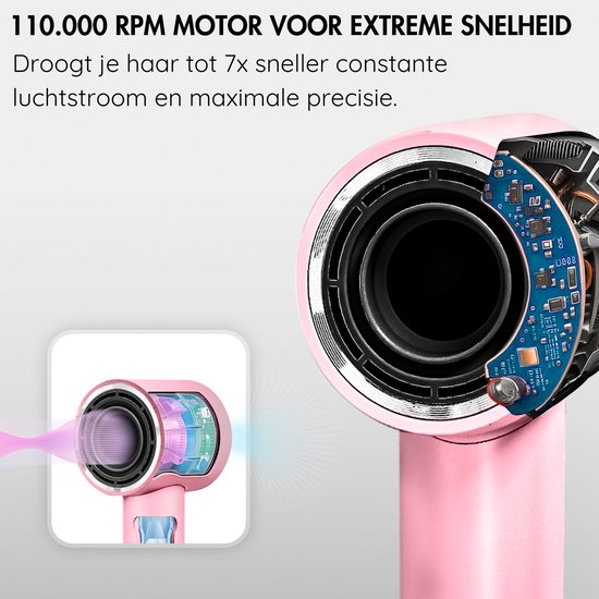 Sansbeauté® Föhn met Diffuser - Krullen - 110.000RPM - Ionische Haardroger met Borstel - 3 Standen - 3 Opzetstukken - Reisföhn - Sèche Cheveux - Krul Feun Set - Haarföhn met Defuser - Hair Blow Dryer - Kappersfohn - 2000W