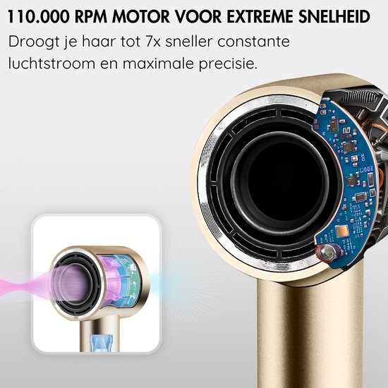Sansbeauté® Föhn met Diffuser - Krullen - 110.000RPM - Ionische Haardroger met Borstel - 3 Standen - 3 Opzetstukken - Reisföhn - Sèche Cheveux - Krul Feun Set - Haarföhn met Defuser - Hair Blow Dryer - Kappersfohn - 2000W