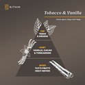 Piramide met geurnoten: tabak & kruidig (top), vanille, cacao & tonkaboon (hart), tutti frutti & houtnoten (basis).