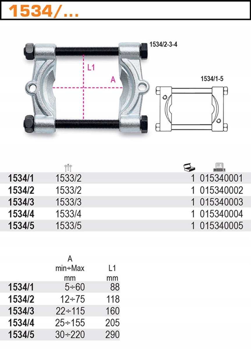 Beta 1534/2 afscheider voor Trekker, 12-75 mm