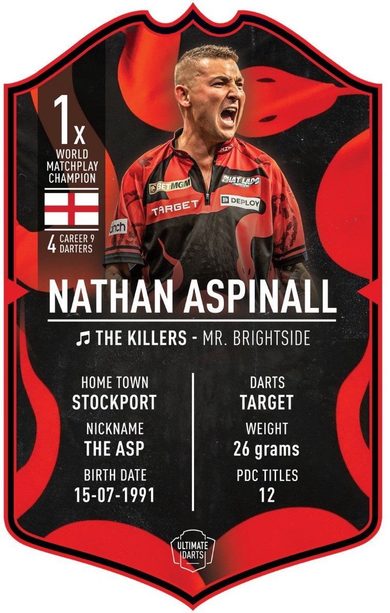 Ultimate Card Nathan Aspinall 2026