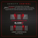 Diagram dat de DENSITY CONTROL™ technologie van Winmau Blade 6 uitlegt, met hogere en lagere compressie.
