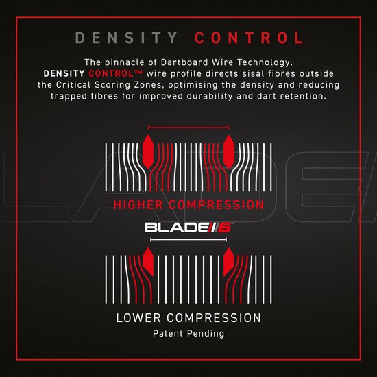 Diagram dat de DENSITY CONTROL™ technologie van Winmau Blade 6 uitlegt, met hogere en lagere compressie.