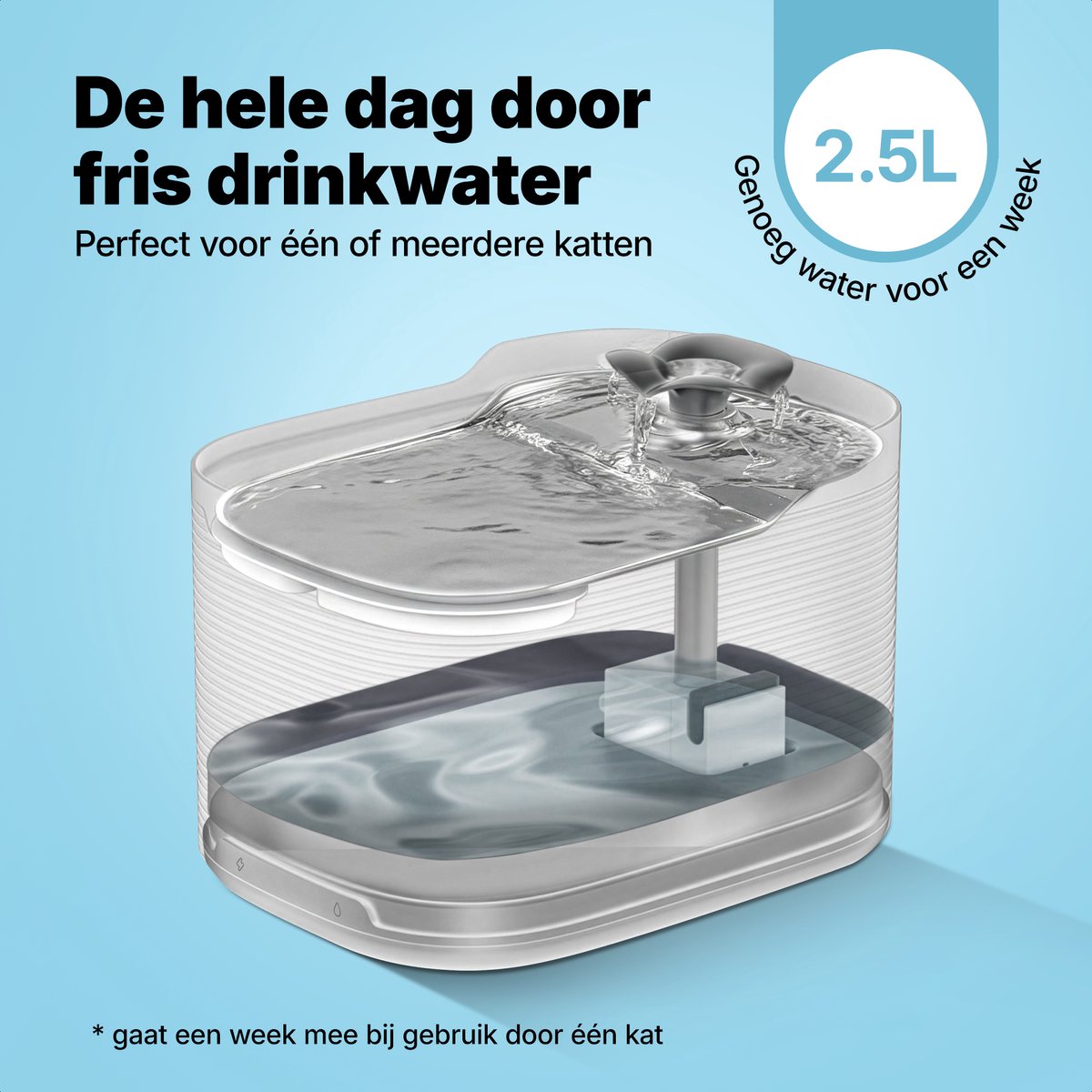 Jake RVS Drinkfontein Sensor thumbnail 3