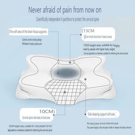 Butterfly Neck - Memory Foam Cervical Pillow - Hoofdkussen - hoofdkussen nekklachten - Ergonomic Sleeping Pillow - Breathable Bed Pillow - Cervical Spondylosis Care Pillow - Memory Foam - Gray