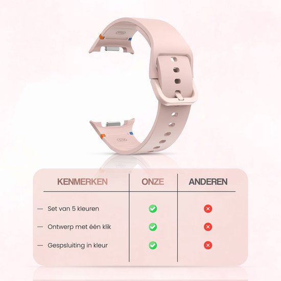Roze siliconen smartwatchbandje met gesp. Een tabel vergelijkt kenmerken van Bandjes Planet met "anderen". "KENMERKEN ONZE ANDEREN"