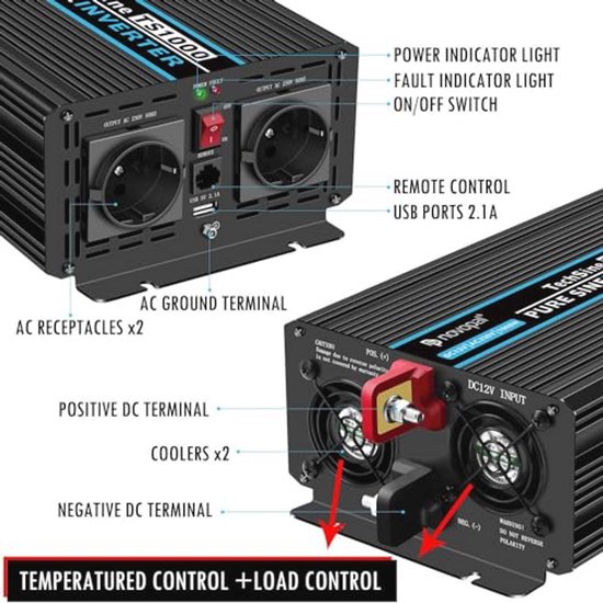 Omvormer 1000W Zuivere Sinus 12V naar 230V met Afstandsbediening en Koelventilatoren