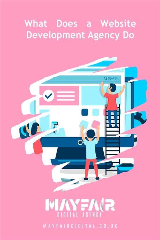 What Does a Website Development Agency Do - cover