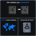 Twee reisstekkers, links de EU-versie, rechts de UK/USA-versie. Kaart van de wereld met 200+ landen dekking en één universele AC-poort.