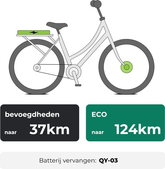 Illustratie van een fiets met batterij. Bereik 37km (normaal) en 124km (ECO). Batterij model: QY-03.