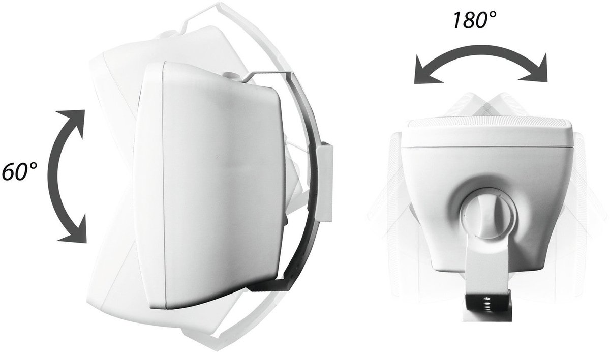 OMNITRONIC OD-5 Wall Speaker 8Ohms white 2x