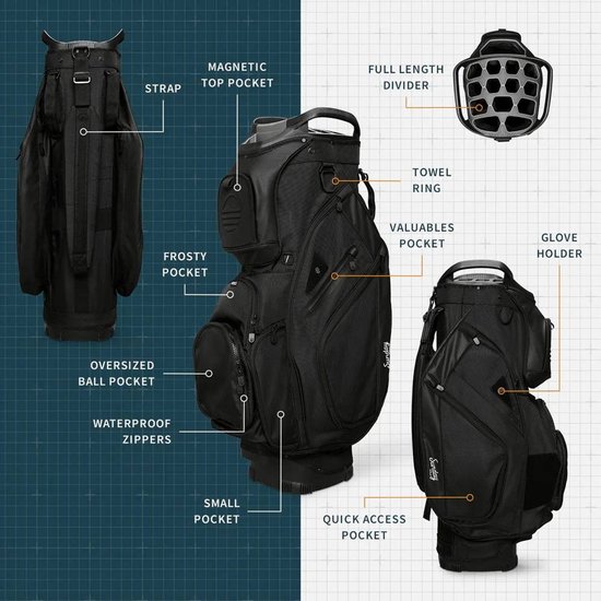 Sunday Golf Big Rig Cartbag 2025 - Zwart van Sunday Golf — afbeelding 3