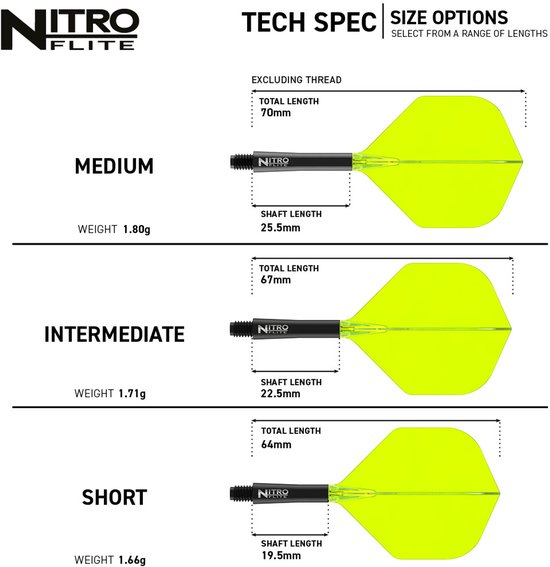 Red Dragon Nitro Flite System Black Yellow NO2 - Dart Flights van Red Dragon — afbeelding 5