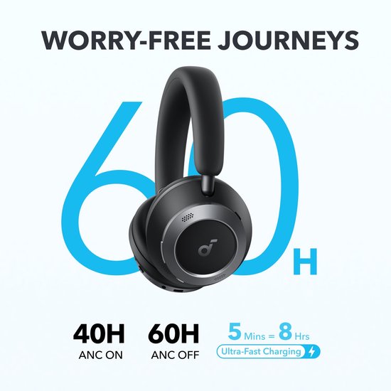 soundcore Space One Pro by Anker - Draadloze Over-ear Koptelefoon Zwart - Headphones - Active Noise Cancelling - Multipoint Connection - 60 uur Accuduur - Bluetooth 5.3 - LDAC - Hi-Res Certified - Klein opvouwbaar