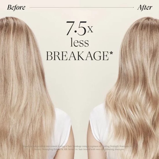 Voor en na vergelijking die 7,5x minder haarbreuk laat zien met L'ANZA Healing Strength.