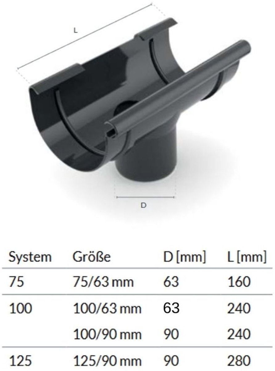 Afvoerstortie bruin Systeem 100/63
