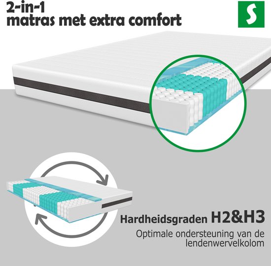 Pocketvering Matras 90x200 cm - 24 cm Hoog - 7 Comfortzones - Aanpasbare Hardheid: Stevig of Zeer Stevig