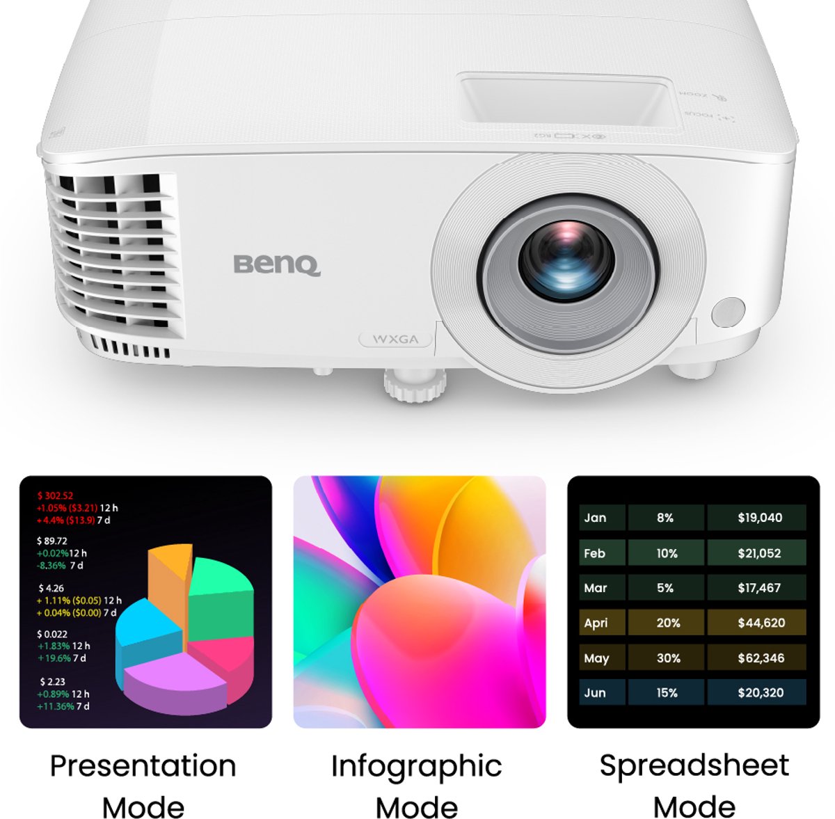 BenQ Beamer MW560C - Projector - DLP WXGA 1280x800 - 3D Projecties thumbnail 4